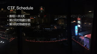 CTF Schedule
? һ3
? 2ʱط
? 3ʱ
 