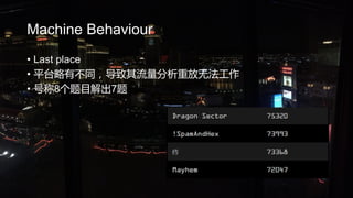 Machine Behaviour
? Last place
? ƽ̨вͬط޷
? ų8Ŀ7
 