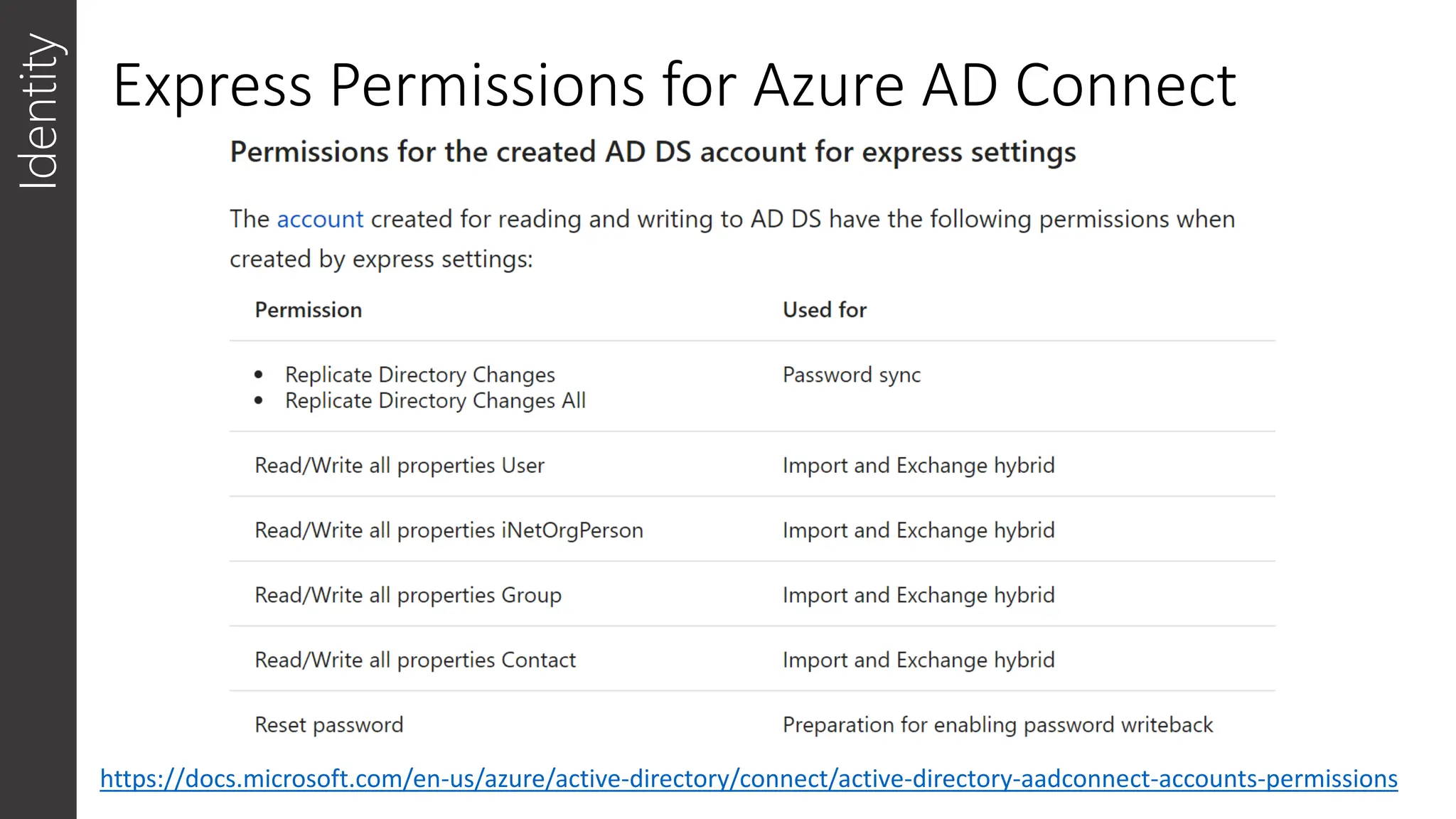 Express Permissions for Azure AD Connect
Identity
https://docs.microsoft.com/en-us/azure/active-directory/connect/active-directory-aadconnect-accounts-permissions
 