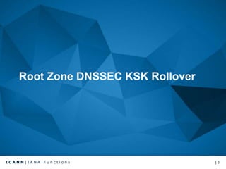 DefCon 25 - The Key Management Facility of the Root Zone DNSSEC KSK | PPTX