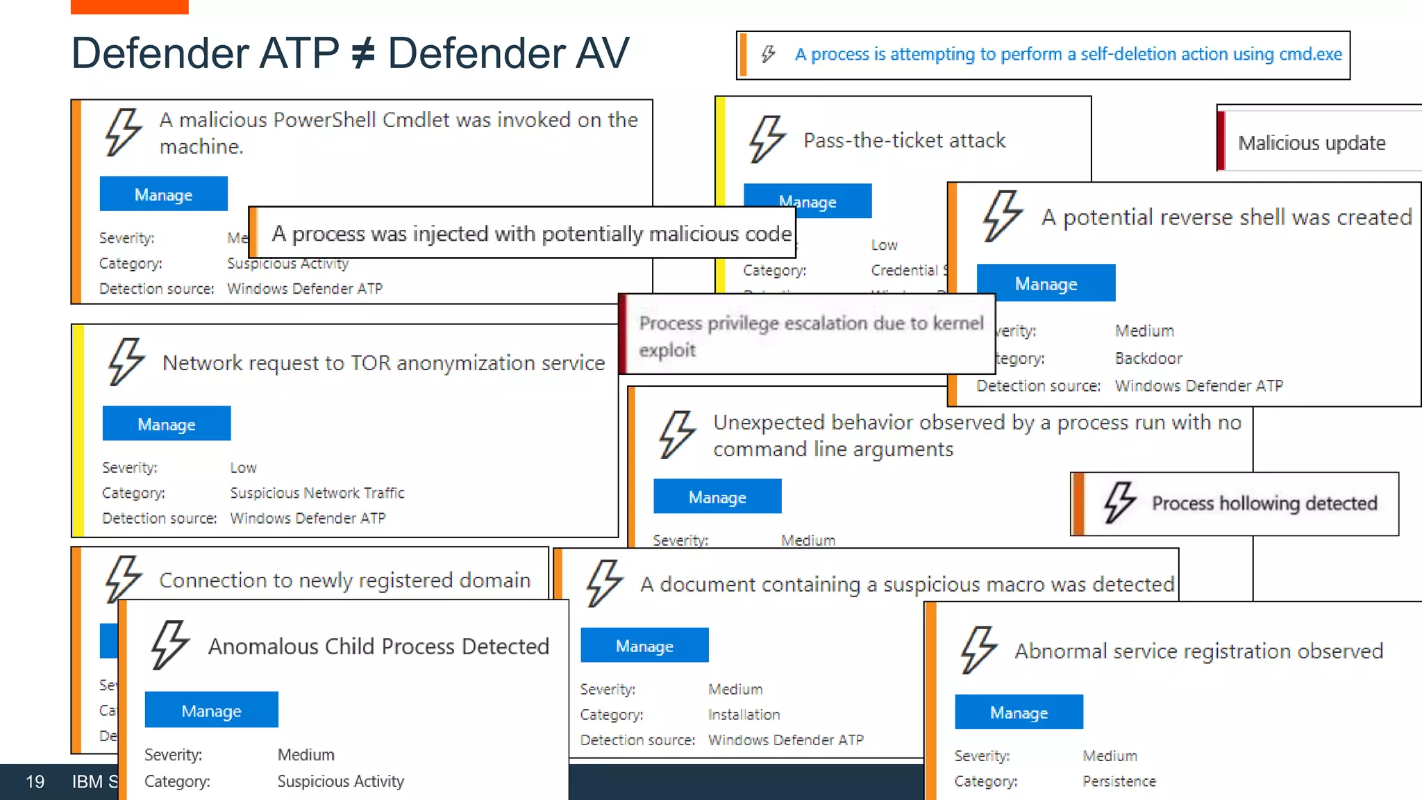 19 IBM Security
Defender ATP ≠ Defender AV
 