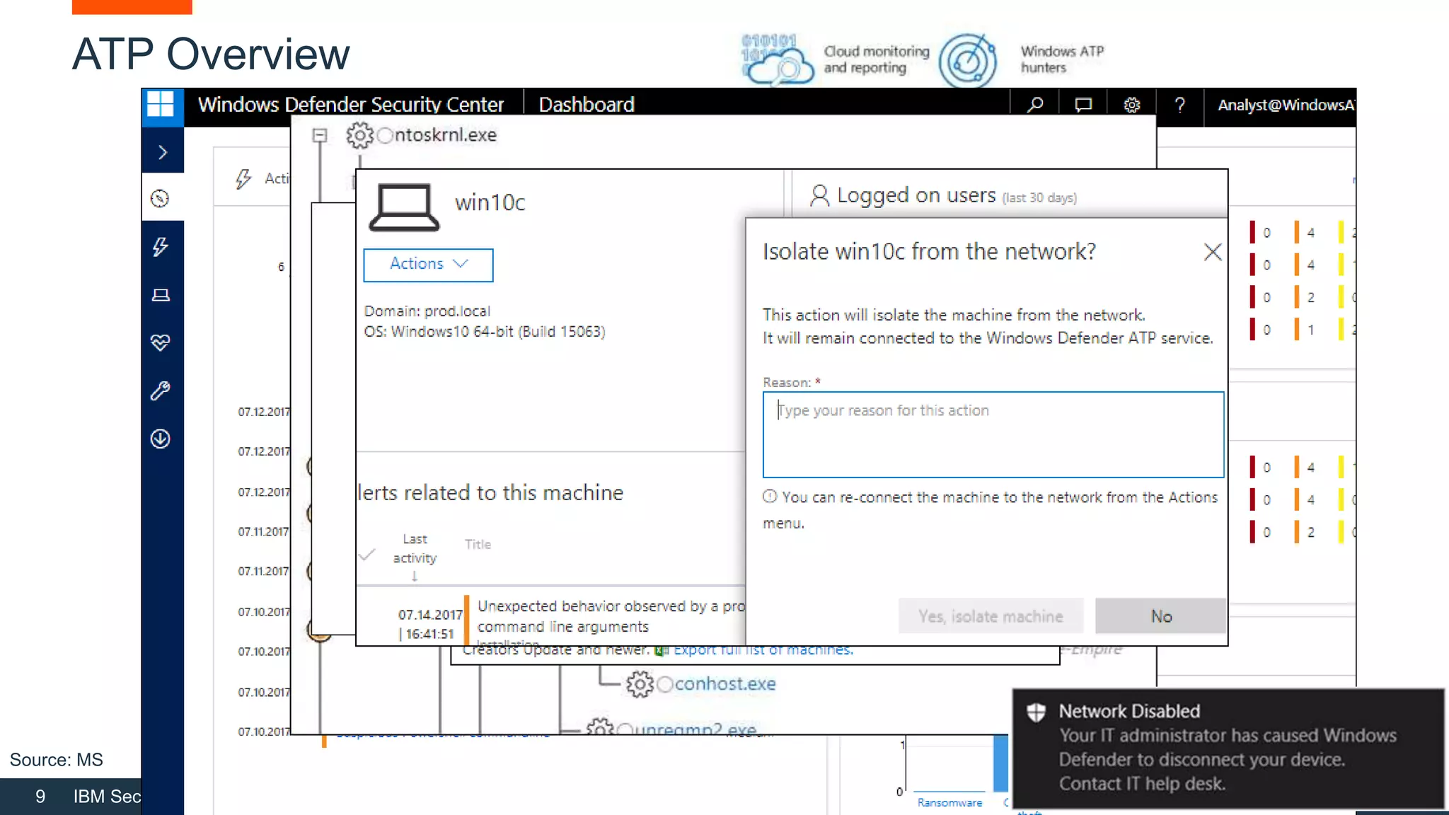 9 IBM Security
ATP Overview
Source: MS
 