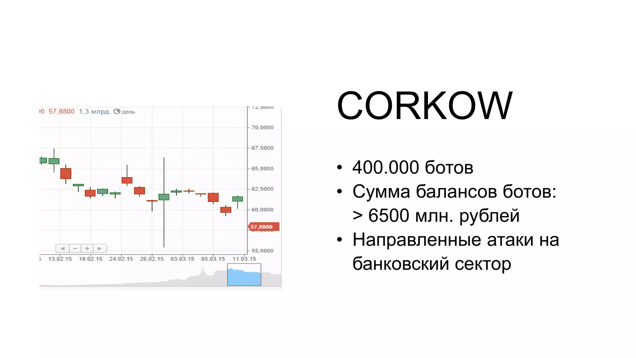 CORKOW
• 400.000 ботов
• Сумма балансов ботов:
> 6500 млн. рублей
• Направленные атаки на
банковский сектор
 