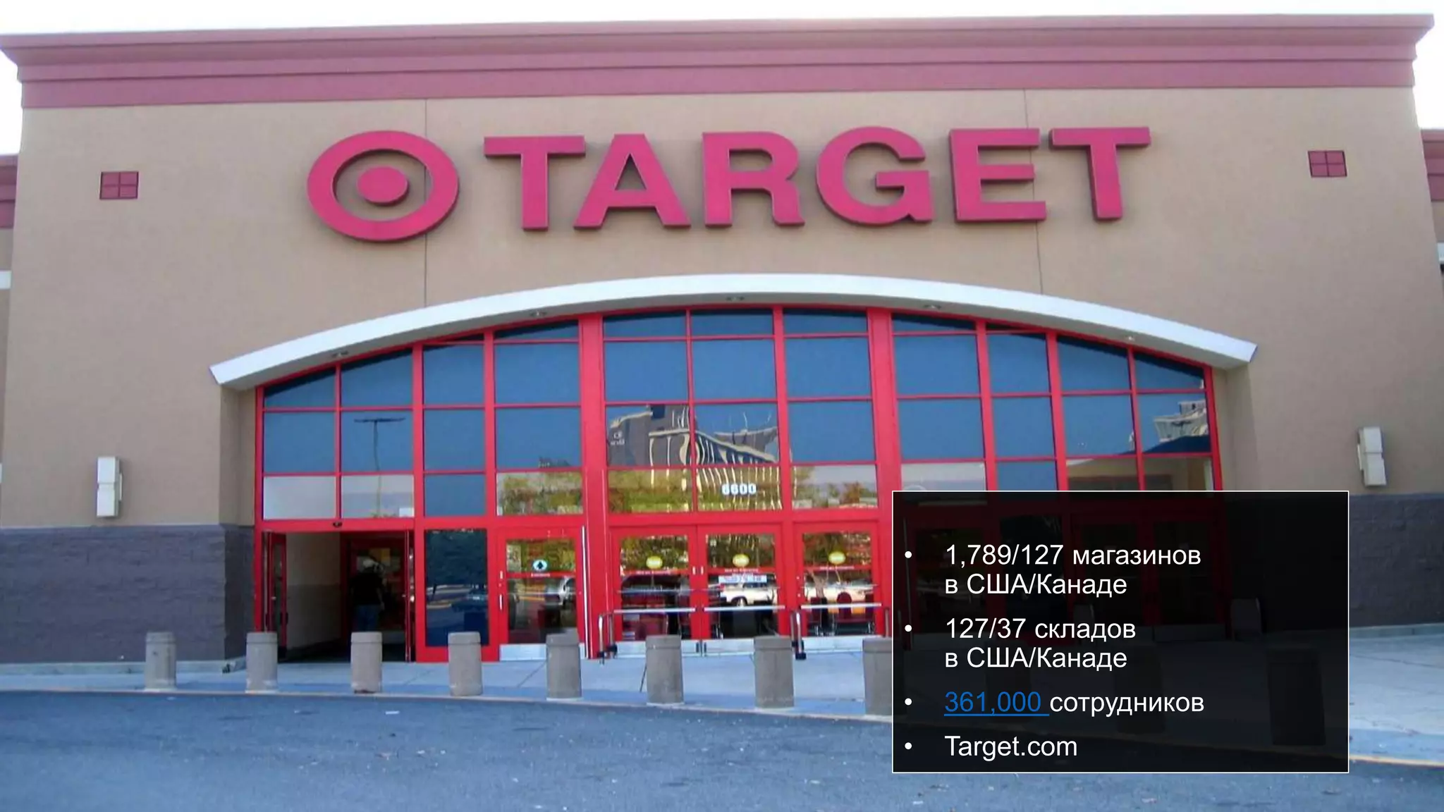 20
• 1,789/127 магазинов
в США/Канаде
• 127/37 складов
в США/Канаде
• 361,000 сотрудников
• Target.com
 
