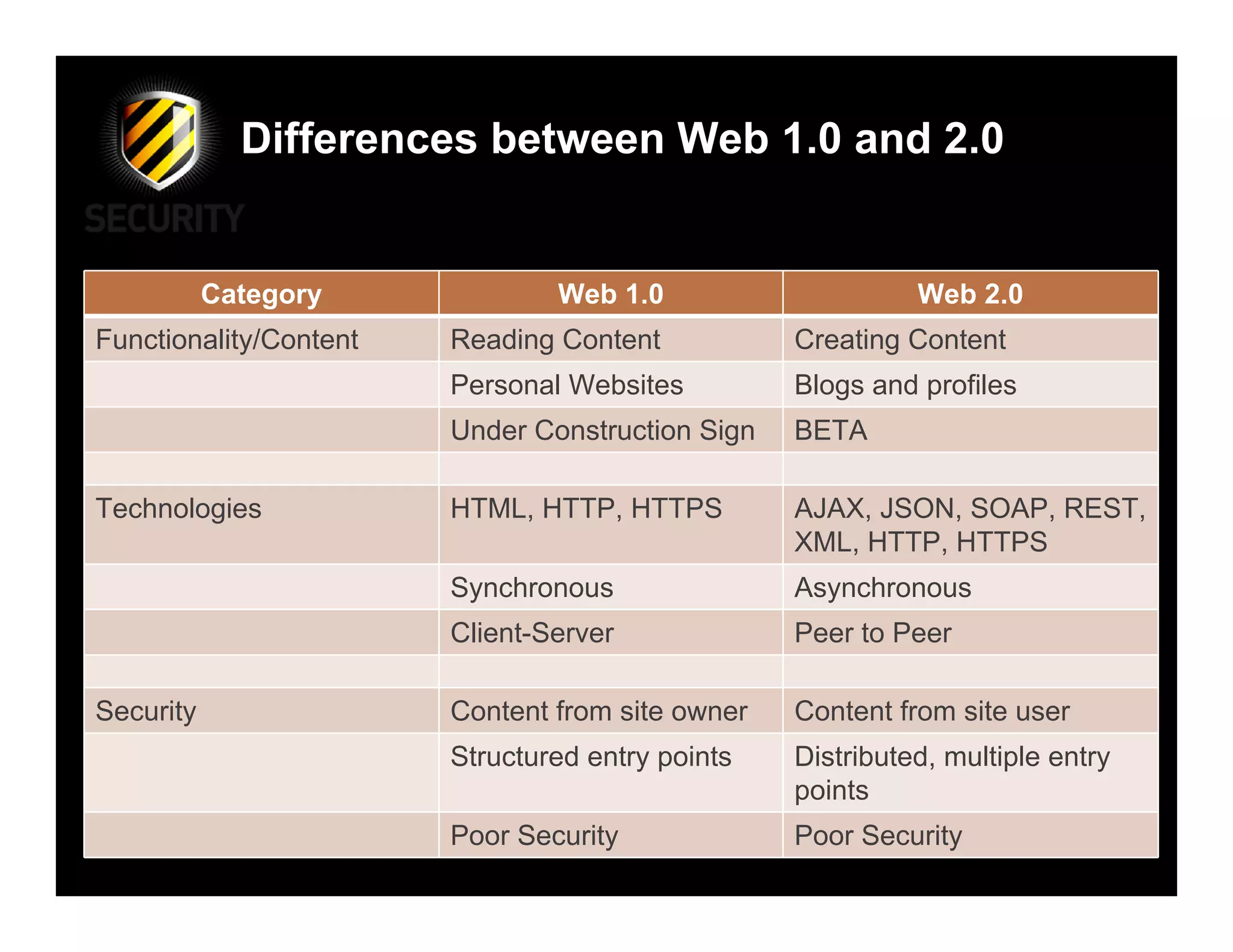 % )                 & %*(                 '(


    +                   & %*(                         & %'(
0       :   $       /                             /
            &                               6 /       "
            ;                           /   6<

    /       ! =># !      &# !       &        ? @# ? .)# . &# $<   #
                                            @=># ! &# ! &


                8                           &     &



                                "           -         #    "
                                            "
            &                               &
 
