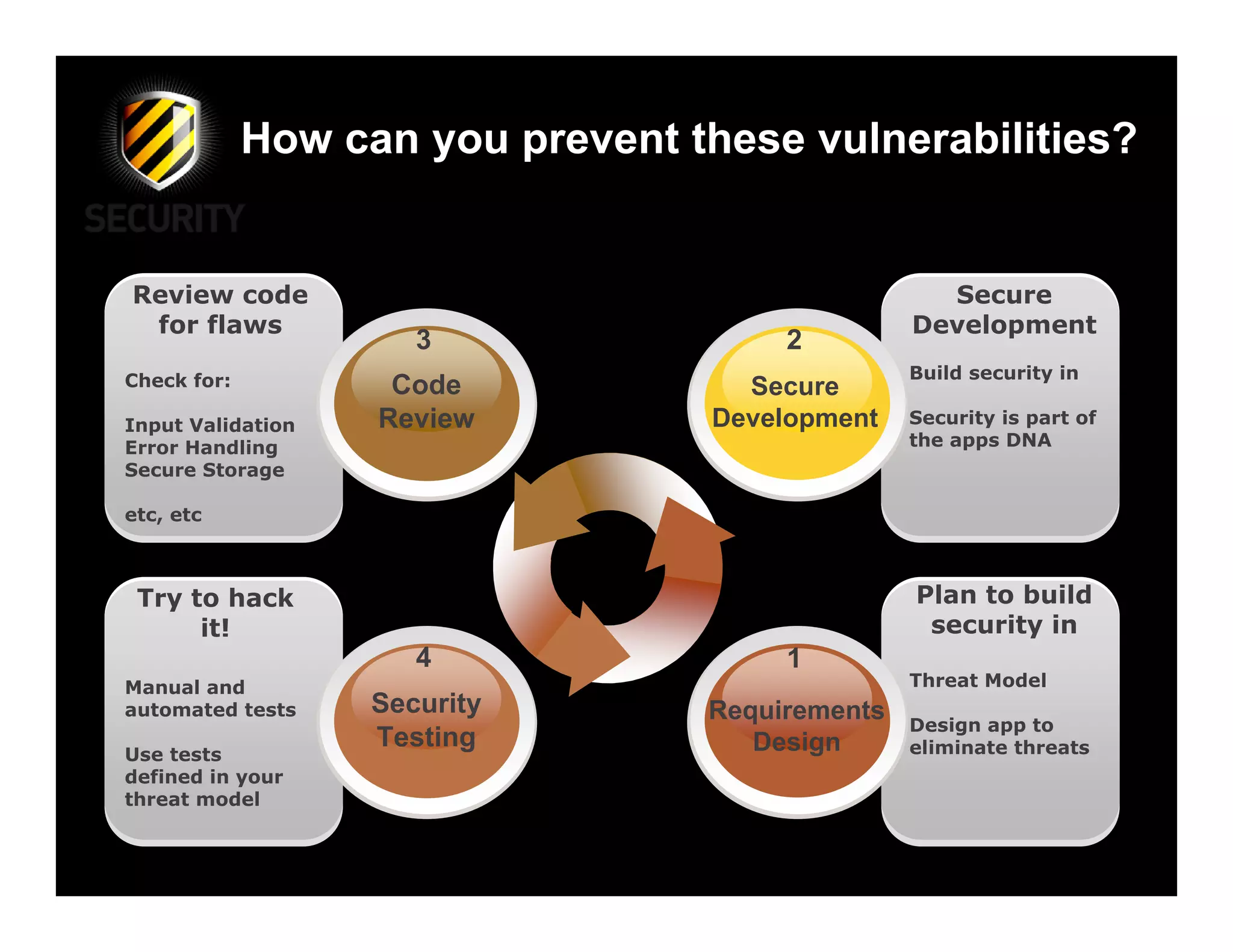 5 )               7                   %         8



                                          $            "
                      =               '
                                          %
                  +
                          )
                                                      $&'




                                          (            )

                      >               *
!                                                 !
    "                             .       $
                  4                           "
#

        "
 