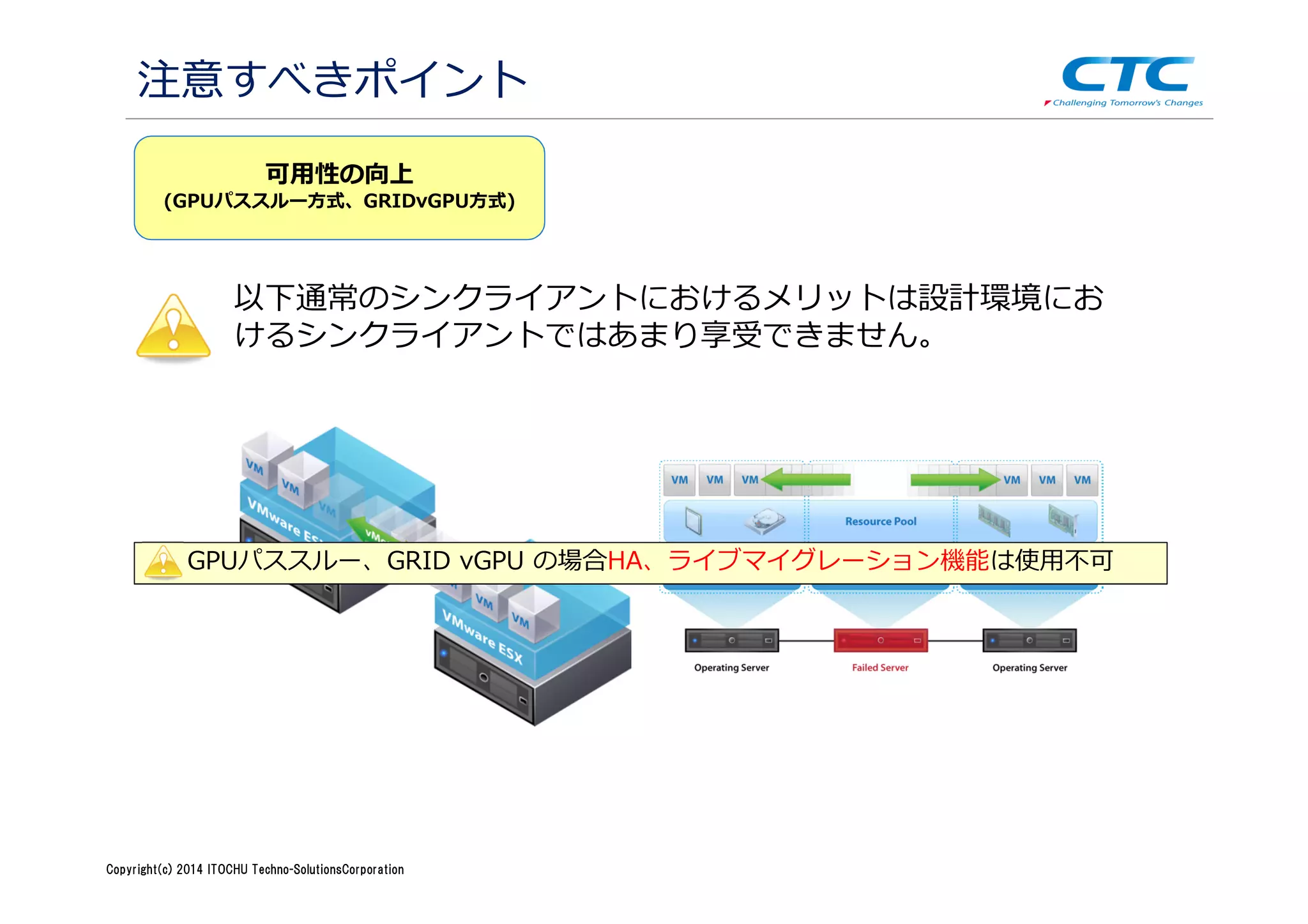 Copyright (c)2013 ＩＴOCHU Techno-Solutions Corporation
可用性の向上
(GPUパススルー方式、GRIDvGPU方式)
注意すべきポイント
以下通常のシンクライアントにおけるメリットは設計環境にお
けるシンクライアントではあまり享受できません。
GPUパススルー、GRID vGPU の場合HA、ライブマイグレーション機能は使⽤不可
Copyright(c) 2014 ITOCHU Techno-SolutionsCorporation
 
