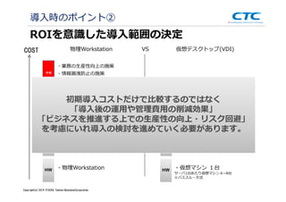 Copyright (c)2013 ＩＴOCHU Techno-Solutions Corporation
物理Workstation VS 仮想デスクトップ(VDI)
HWHW
SWSW
・物理Workstation
・Windowsライセンス
(+) VDAライセンス
(+) シンクライアントSW
(+) 仮想化SW
・Windowsライセンス
SWSW ≧
HWHW
既存
運用
・地方拠点の端末管理費用
・消費電⼒
・端末設置スペース
既存
運用
・仮想マシン １台
サーバ1台あたり仮想マシン４~8台
※パススルー方式
・地方拠点のCAD端末管理費用
・消費電⼒
・端末設置スペース
導入時のポイント②
ROIを意識した導⼊範囲の決定
新規新規
運用
・VDI環境の管理・運⽤費⽤
COST
+α
・業務の生産性向上の施策
・情報漏洩防⽌の施策
・BCPの施策
初期導入コストだけで比較するのではなく
「導⼊後の運⽤や管理費⽤の削減効果」
「ビジネスを推進する上での生産性の向上・リスク回避」
を考慮にいれ導入の検討を進めていく必要があります。
Copyright(c) 2014 ITOCHU Techno-SolutionsCorporation
 