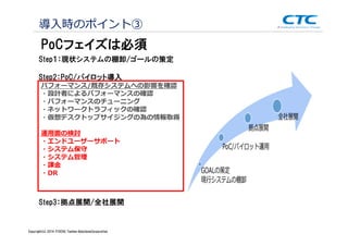 Copyright (c)2013 ＩＴOCHU Techno-Solutions Corporation
導入時のポイント③
PoCフェイズは必須
Step１：現状システムの棚卸/ゴールの策定
Step2：PoC/パイロット導入
Step3：拠点展開/全社展開
パフォーマンス/既存システムへの影響を確認
・設計者によるパフォーマンスの確認
・パフォーマンスのチューニング
・ネットワークトラフィックの確認
・仮想デスクトップサイジングの為の情報取得
運用面の検討
・エンドユーザーサポート
・システム保守
・システム管理
・課⾦
・DR
Copyright(c) 2014 ITOCHU Techno-SolutionsCorporation
 