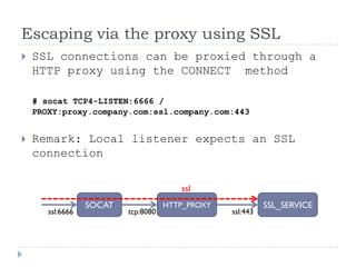 Defeating The Network Security Infrastructure  V1.0