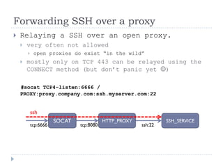 Defeating The Network Security Infrastructure  V1.0