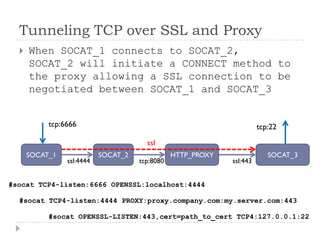 Defeating The Network Security Infrastructure  V1.0