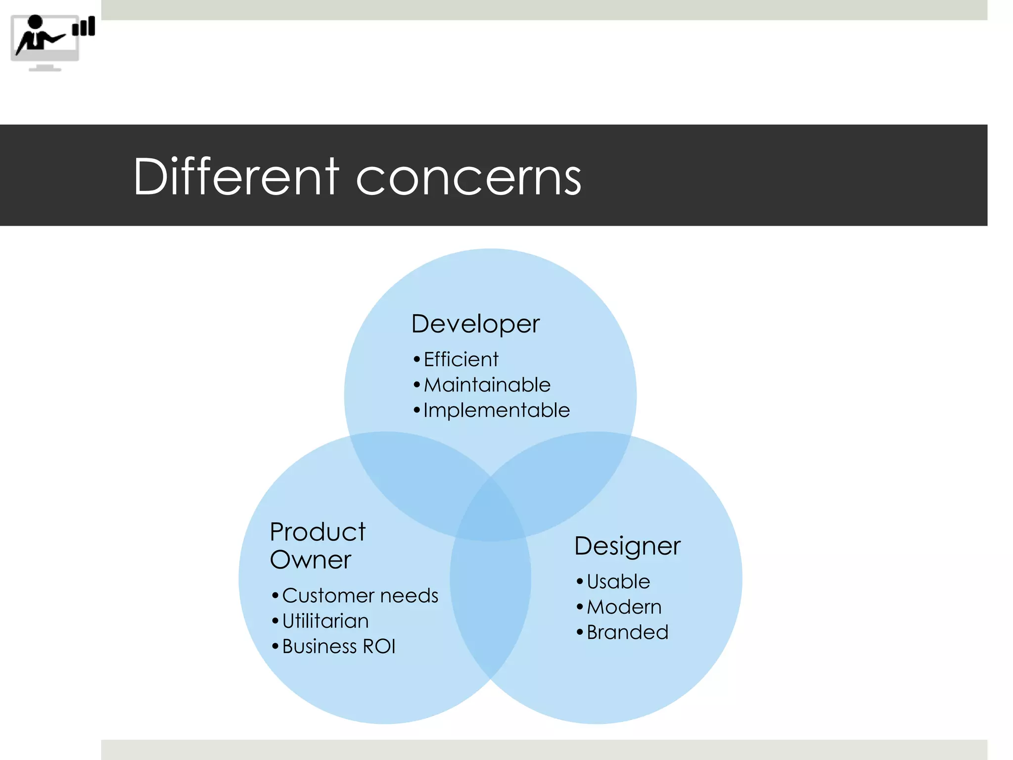 Different concerns
Developer
•Efficient
•Maintainable
•Implementable
Designer
•Usable
•Modern
•Branded
Product
Owner
•Customer needs
•Utilitarian
•Business ROI
 