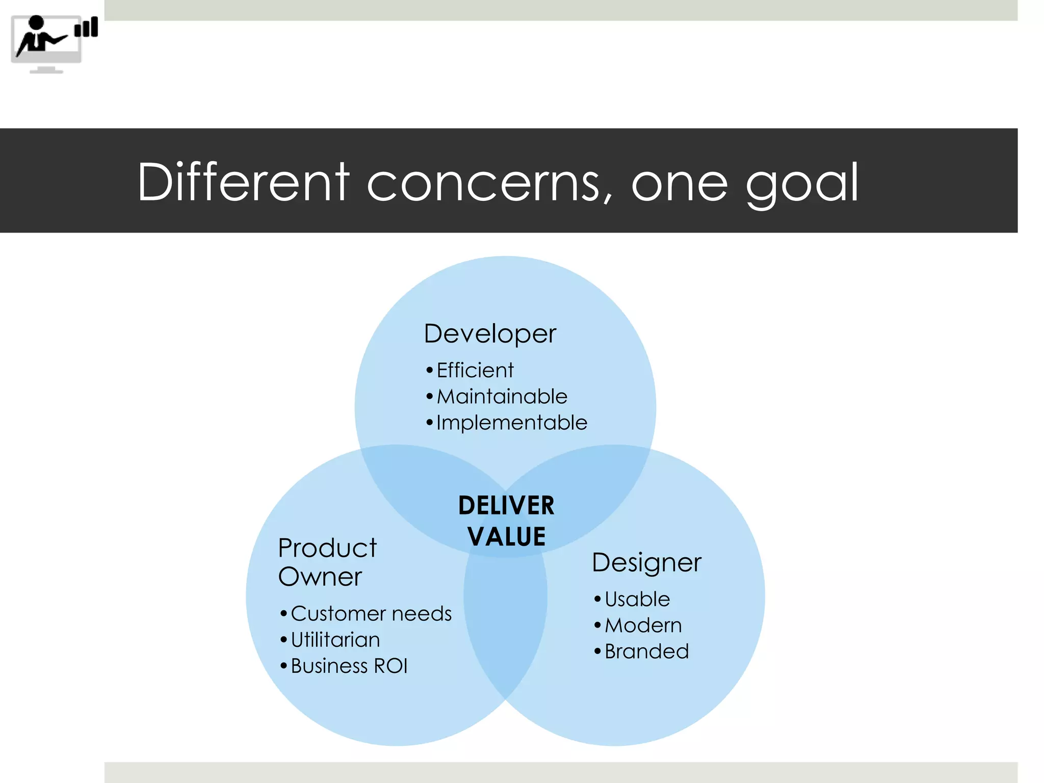 Different concerns, one goal
Developer
•Efficient
•Maintainable
•Implementable
Designer
•Usable
•Modern
•Branded
Product
Owner
•Customer needs
•Utilitarian
•Business ROI
DELIVER
VALUE
 