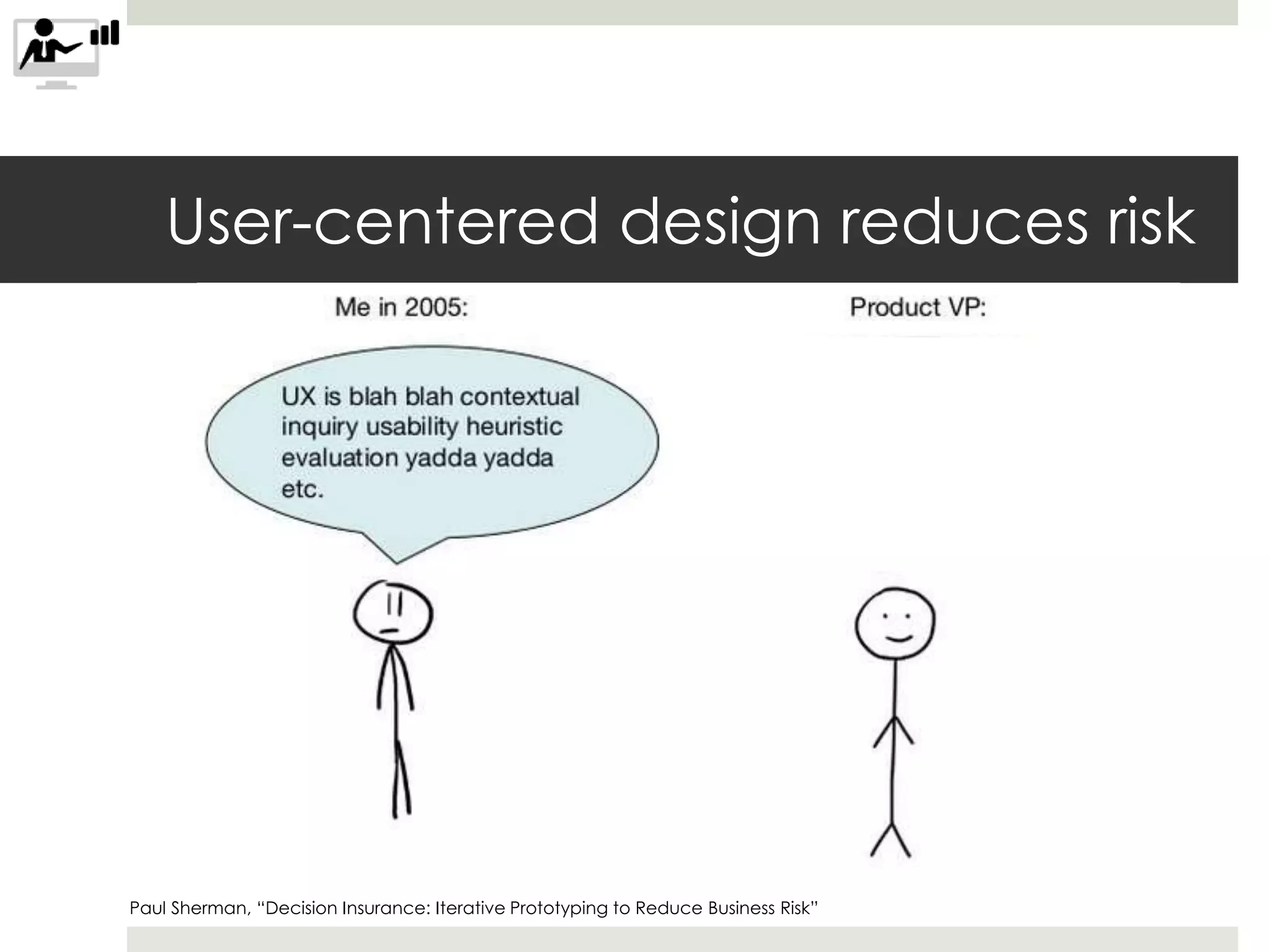 User-centered design reduces risk
Paul Sherman, “Decision Insurance: Iterative Prototyping to Reduce Business Risk”
 