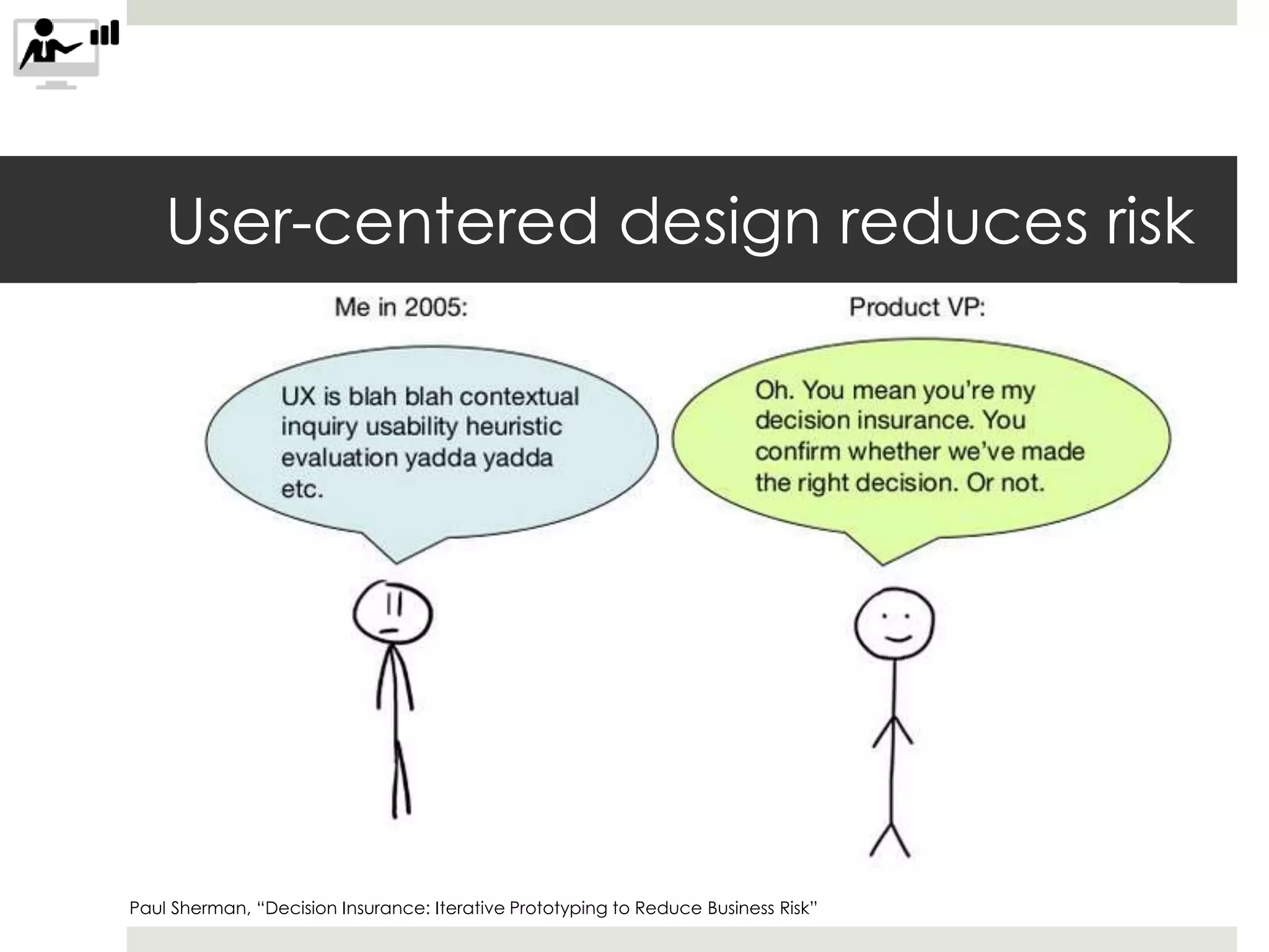 User-centered design reduces risk
Paul Sherman, “Decision Insurance: Iterative Prototyping to Reduce Business Risk”
 