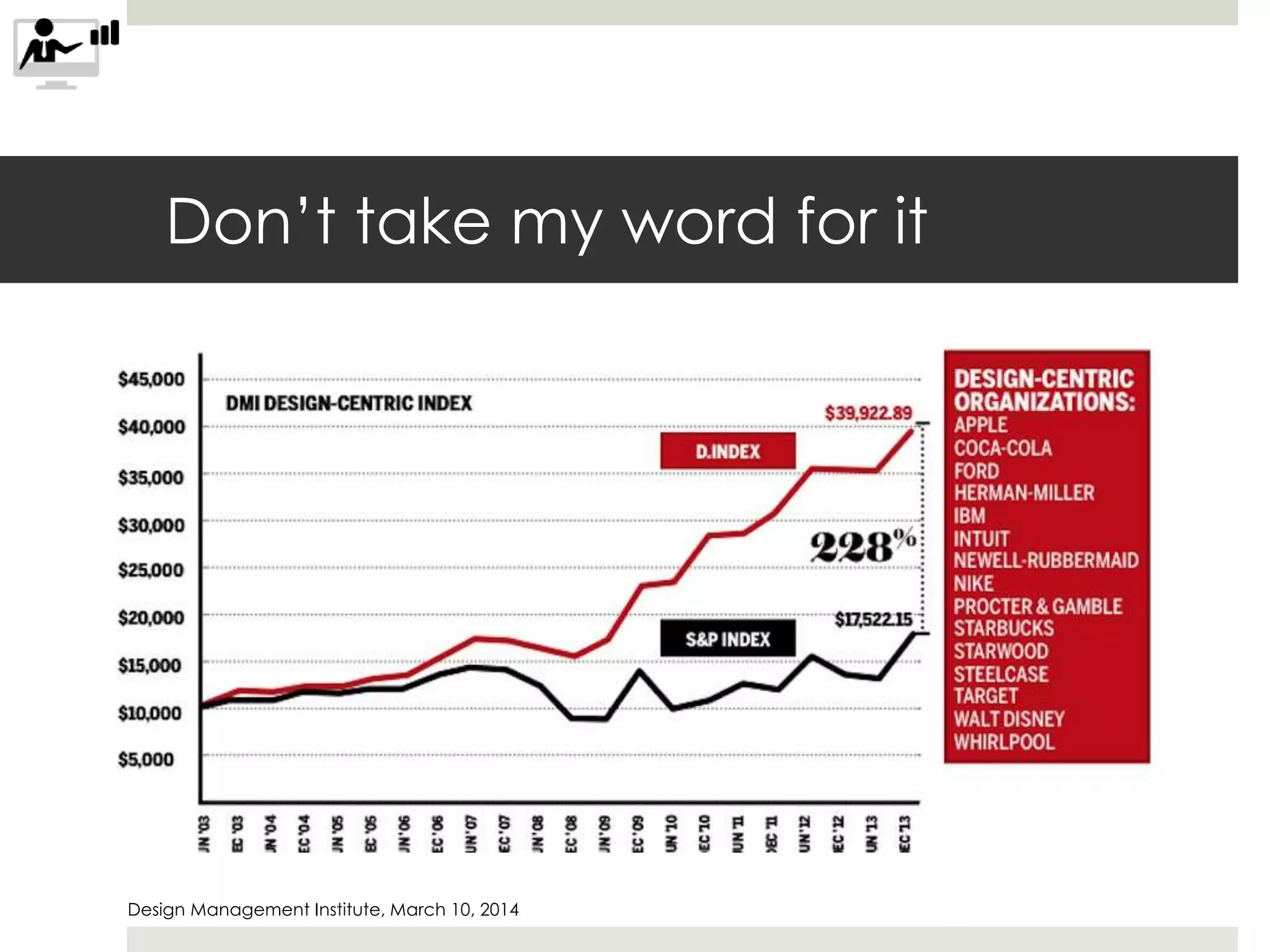 Don’t take my word for it
Design Management Institute, March 10, 2014
 
