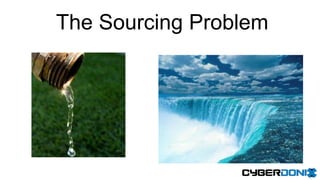 The Sourcing Problem
 