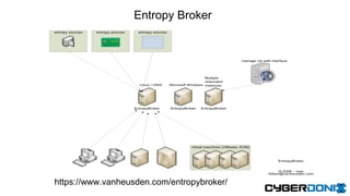 Entropy Broker
https://www.vanheusden.com/entropybroker/
 