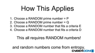 How This Applies
1. Choose a RANDOM prime number = P
2. Choose a RANDOM prime number = Q
3. Choose a RANDOM number that fits a criteria E
4. Choose a RANDOM number that fits a criteria D
This all requires RANDOM numbers!
and random numbers come from entropy.
 