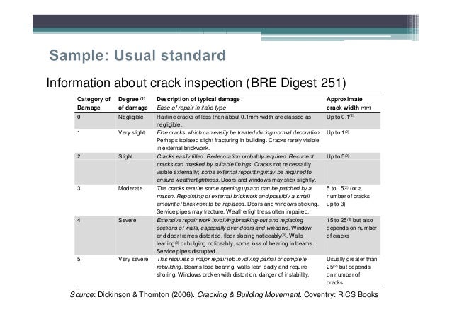 Defective Construction Work