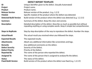 Software Testing defect management PPT slides | PPTX