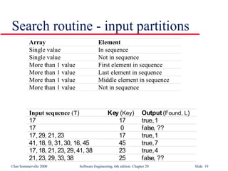 Search routine - input partitions 