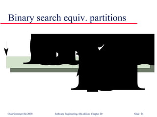Binary search equiv. partitions 