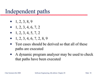 1, 2, 3, 8, 9 1, 2, 3, 4, 6, 7, 2 1, 2, 3, 4, 5, 7, 2 1, 2, 3, 4, 6, 7, 2, 8, 9 Test cases should be derived so that all of these paths are executed A dynamic program analyser may be used to check that paths have been executed Independent paths 