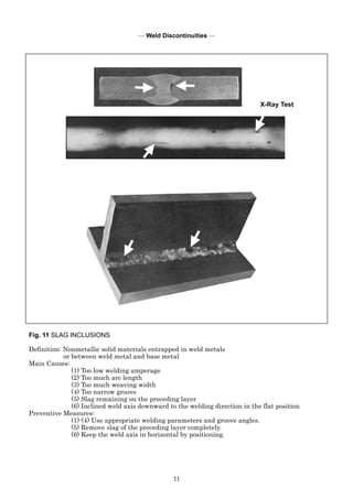 Weld Inclusion Definition Defect 4 ed | PDF
