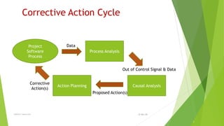 Defect analysis course v1.0 | PDF