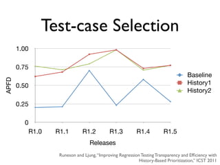 Test-case Selection
       1.00

       0.75
                                                                                   Baseline
APFD




       0.50                                                                        History1
                                                                                   History2

       0.25

         0
          R1.0   R1.1        R1.2          R1.3          R1.4         R1.5
                                 Releases
                  Runeson and Ljung, “Improving Regression Testing Transparency and Efﬁciency with
                                                          History-Based Prioritization,” ICST 2011
 