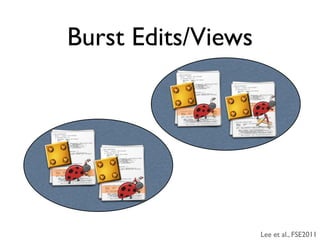 Burst Edits/Views




                    Lee et al., FSE2011
 