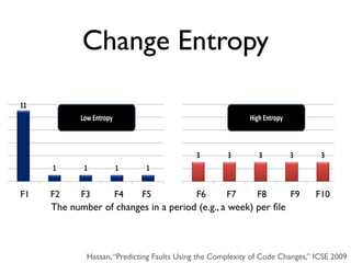 Change Entropy

11
            Low Entropy                                      High Entropy



                                             3        3         3           3      3
     1       1            1     1


F1
F1   F2
     F2     F3
            F3            F4
                          F4   F5
                                F5           F6
                                             F1       F7
                                                      F2       F8
                                                               F3            F9
                                                                            F4    F10
                                                                                   F5
     The number of changes in a period (e.g., a week) per ﬁle



              Hassan, “Predicting Faults Using the Complexity of Code Changes,” ICSE 2009
 