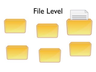 File Level
 