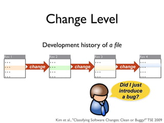 Change Level
            Development history of a ﬁle
Rev 1            Rev 2                      Rev 3                        Rev 4
...              ...                        ...                          ...
...     change   ...            change      ...             change       ...
...              ...                        ...                          ...
...              ...                        ...                          ...

                                                             Did I just
                                                            introduce
                                                              a bug?



                    Kim et al., "Classifying Software Changes: Clean or Buggy?" TSE 2009
 