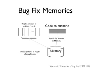 Bug Fix Memories
  Bug fix changes in
   revision 1 .. n-1          Code to examine
               ……




                                Search for patterns
                                   in Memory




Extract patterns in bug fix     Memory
     change history




                                Kim et al., “"Memories of bug ﬁxes",” FSE 2006
 