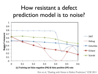 How resistant a defect
                              prediction model is to noise?
                    1"
                  0.9"
                  0.8"
                  0.7"
Buggy%F'measure




                                                                                                              SWT"
                  0.6"
                  0.5"                                                                                        Debug"
                  0.4"                                                                                        Columba"
                  0.3"
                                                                                                              Eclipse"
                  0.2"
                                                                                                              Scarab"
                  0.1"
                    0"
                         0"         0.1"        0.2"        0.3"        0.4"        0.5"        0.6"
                               (c)%Training%set%false%nega6ve%(FN)%&%false%posi6ve%(FP)%rate
                                                       Kim et al., “Dealing with Noise in Defect Prediction,” ICSE 2011
 