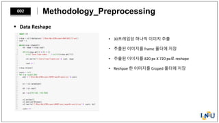 Defect detection | PPTX