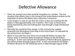 Defective Allowance | PPTX
