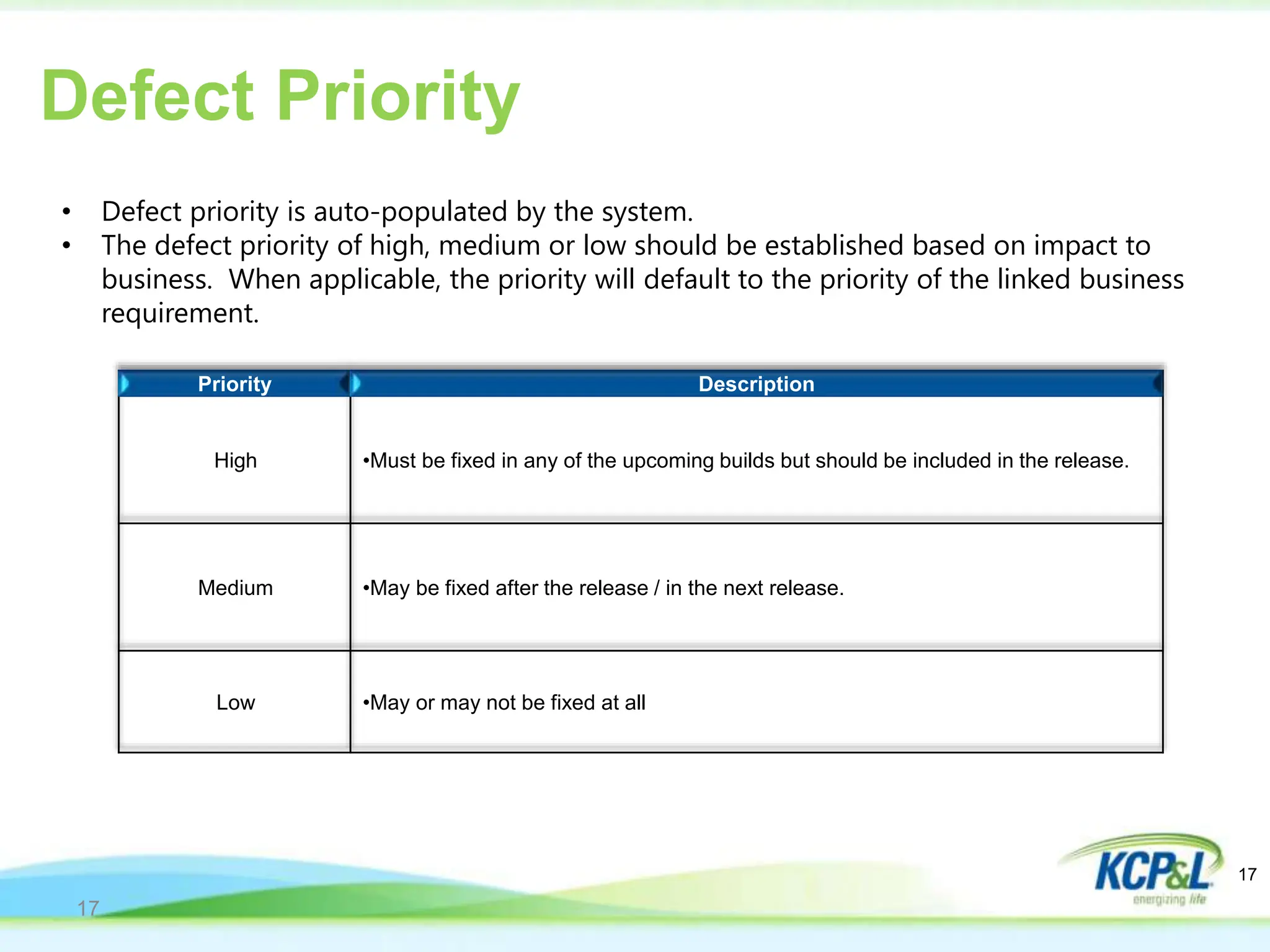 Defect Priority
17
Priority Description
High •Must be fixed in any of the upcoming builds but should be included in the release.
Medium •May be fixed after the release / in the next release.
Low •May or may not be fixed at all
• Defect priority is auto-populated by the system.
• The defect priority of high, medium or low should be established based on impact to
business. When applicable, the priority will default to the priority of the linked business
requirement.
17
 