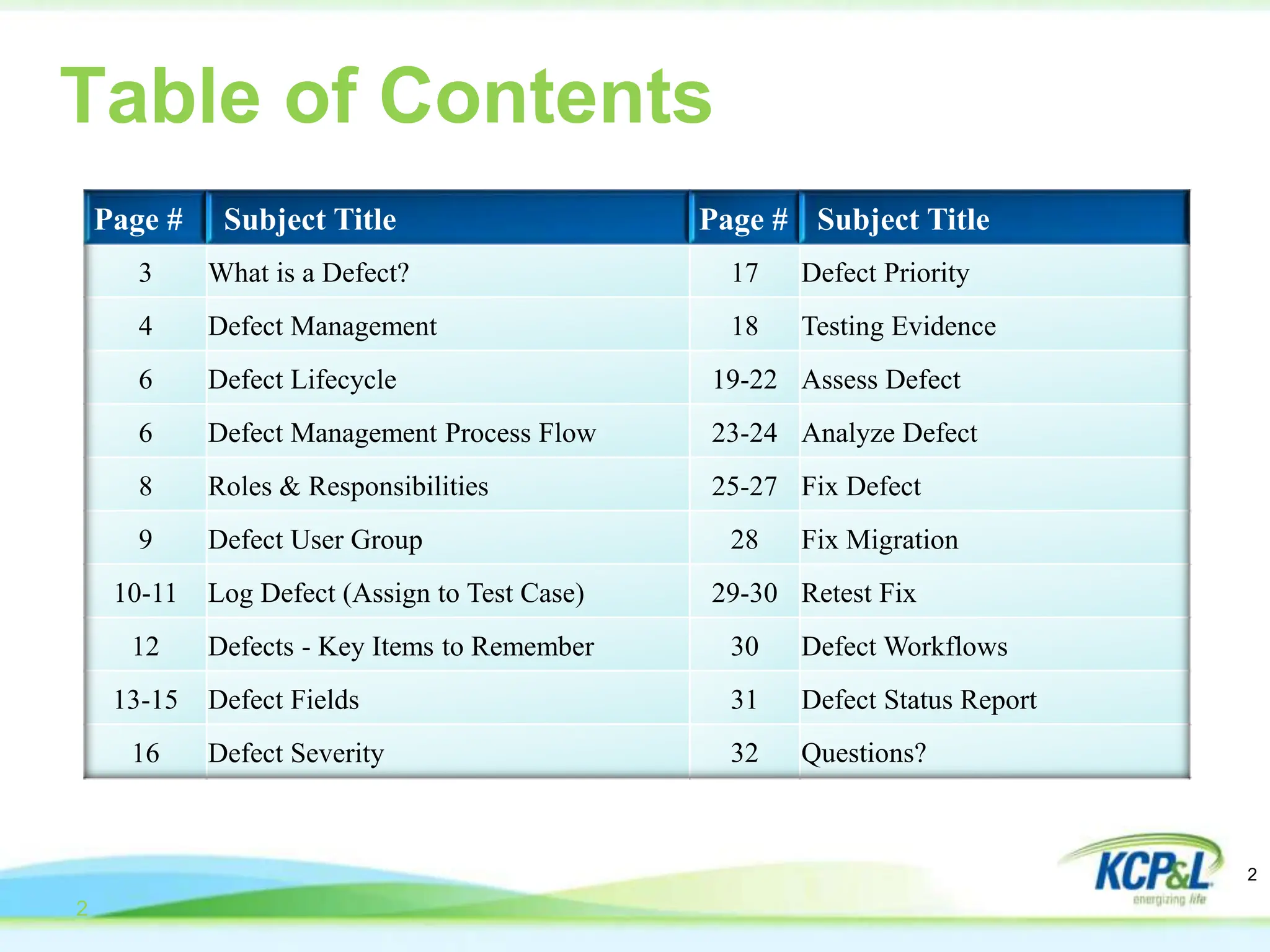 Table of Contents
2
Page # Subject Title Page # Subject Title
3 What is a Defect? 17 Defect Priority
4 Defect Management 18 Testing Evidence
6 Defect Lifecycle 19-22 Assess Defect
6 Defect Management Process Flow 23-24 Analyze Defect
8 Roles & Responsibilities 25-27 Fix Defect
9 Defect User Group 28 Fix Migration
10-11 Log Defect (Assign to Test Case) 29-30 Retest Fix
12 Defects - Key Items to Remember 30 Defect Workflows
13-15 Defect Fields 31 Defect Status Report
16 Defect Severity 32 Questions?
2
 