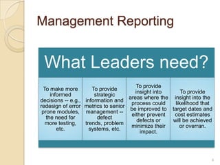 Management Reporting
What Leaders need?
To make more
informed
decisions -- e.g.,
redesign of error
prone modules,
the need for
more testing,
etc.
To provide
strategic
information and
metrics to senior
management --
defect
trends, problem
systems, etc.
To provide
insight into
areas where the
process could
be improved to
either prevent
defects or
minimize their
impact.
To provide
insight into the
likelihood that
target dates and
cost estimates
will be achieved
or overran.
4
 