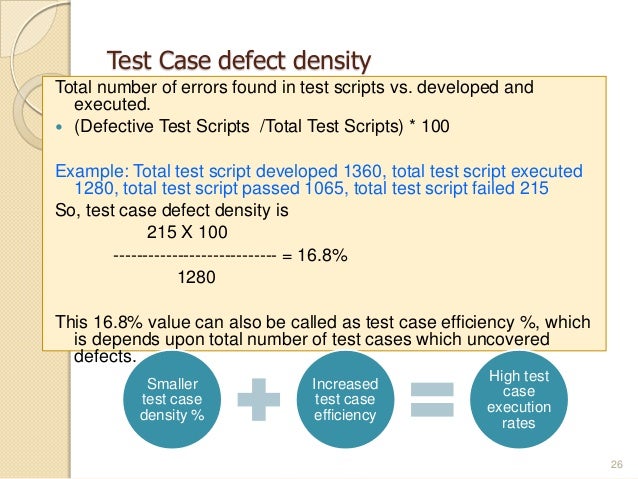 Agile Defect Density _ Agile Testing Metrics: What ,Why to Use in ...