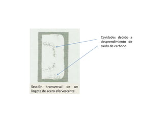 Sección transversal de un 
lingote de acero efervescente 
Cavidades debido a 
desprendimiento de 
oxido de carbono 
 