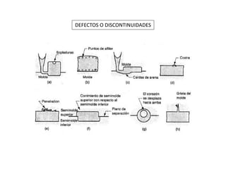 DEFECTOS O DISCONTINUIDADES 
 