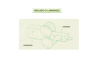ROLADO O LAMINADO 
 