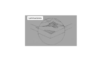 Laminaciones 
 