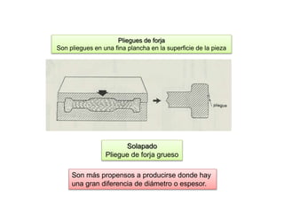 Pliegues de forja 
Son pliegues en una fina plancha en la superficie de la pieza 
Solapado 
Pliegue de forja grueso 
Son más propensos a producirse donde hay 
una gran diferencia de diámetro o espesor. 
 