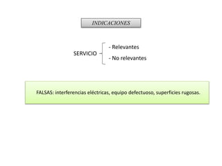 INDICACIONES 
- Relevantes 
- No relevantes 
SERVICIO 
FALSAS: interferencias eléctricas, equipo defectuoso, superficies rugosas. 
 